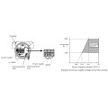 Transmissor de pressão diferencial do silicone Monocrystalline esperto de FST800 3051DR